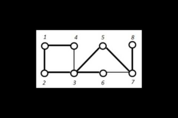 Как восстановить аккаунт на кракене