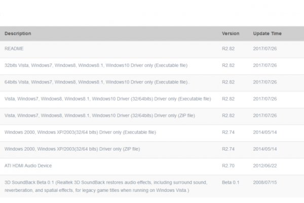 Кракен тор krakendark krakendark link